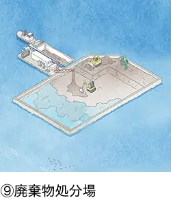 ２１世紀の海洋土木技術/日本海洋開発建設協会/日本海洋開発建設協会（大型本） 21世紀の海洋エネルギー開発技術 | 日本海洋開発建設協会海洋